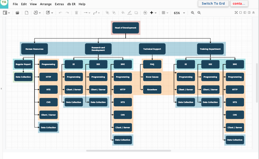 Site Map Diagram