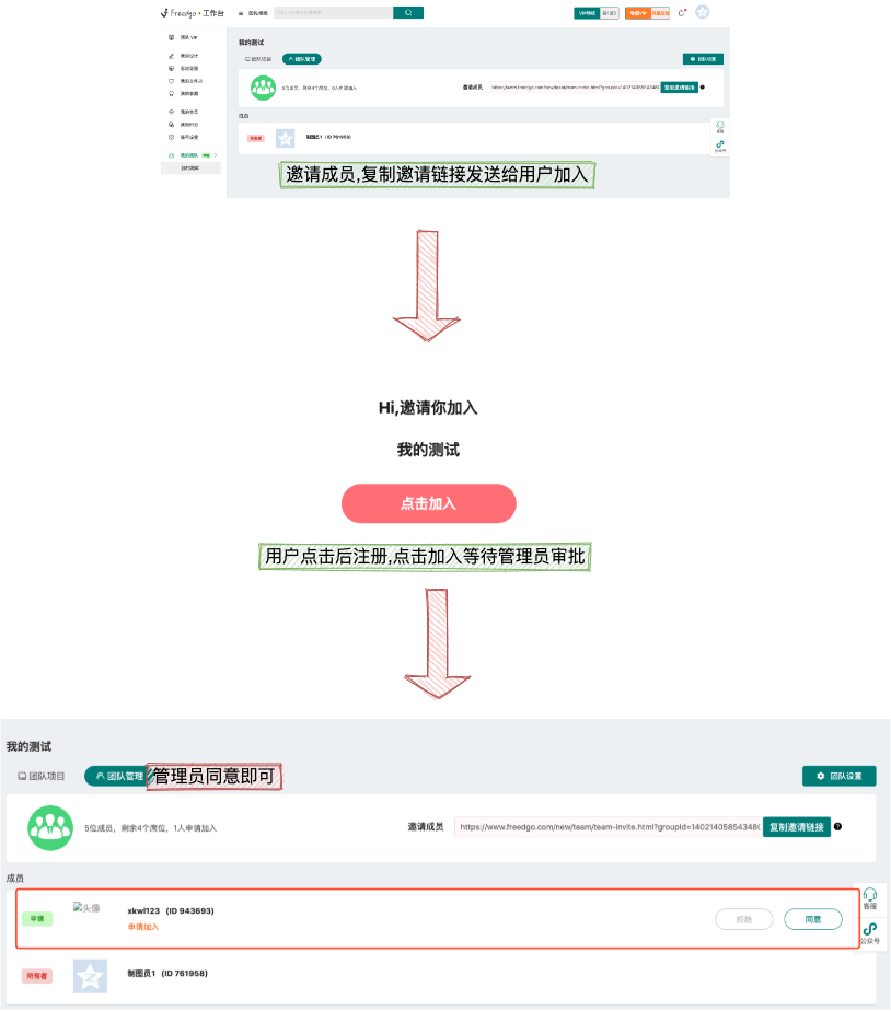 团队版加入成员