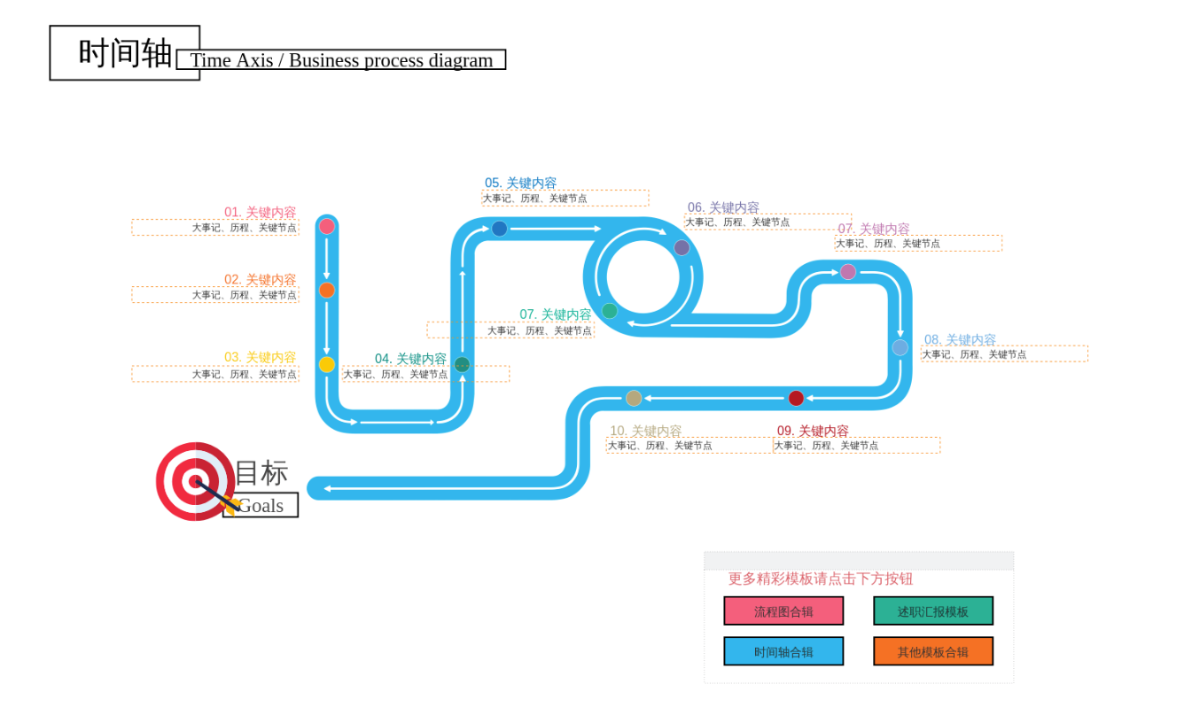 在线制图工具-timebase图例