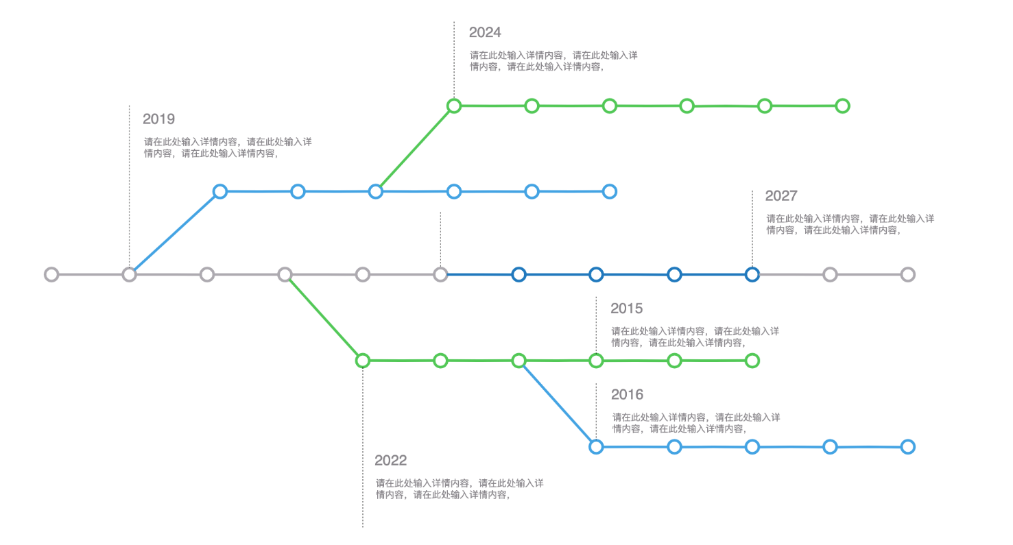 在线制图工具-timebase图例