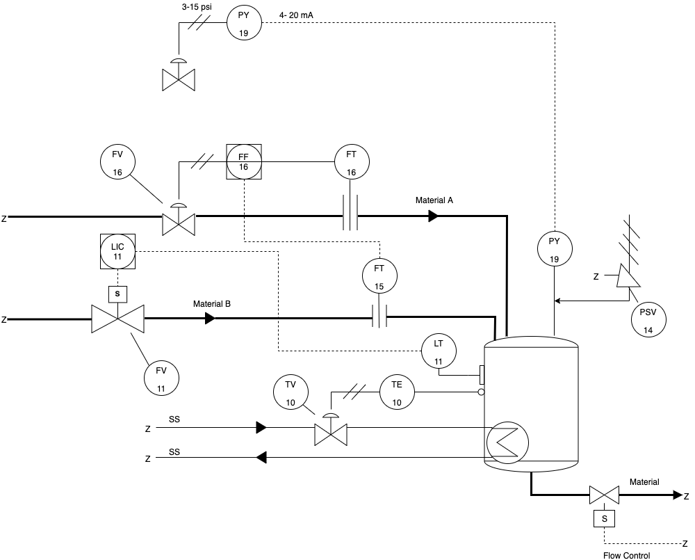 Online Diagram Drawing & ER Model Design - Freedgo Design